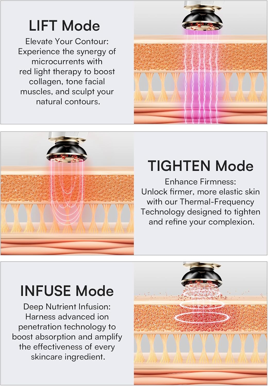 Microcurrent Facial Device, 3-In-1 Facial Massager Red Light Therapy Beauty Device for Face and Neck Skin Rejuvenation Lifting, Tightening, Infusing, Effective Wrinkle and Puffiness Reduction