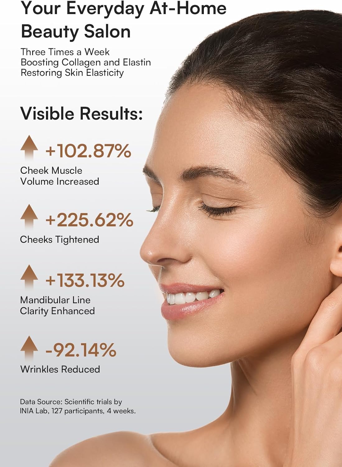Microcurrent Facial Device, 3-In-1 Facial Massager Red Light Therapy Beauty Device for Face and Neck Skin Rejuvenation Lifting, Tightening, Infusing, Effective Wrinkle and Puffiness Reduction