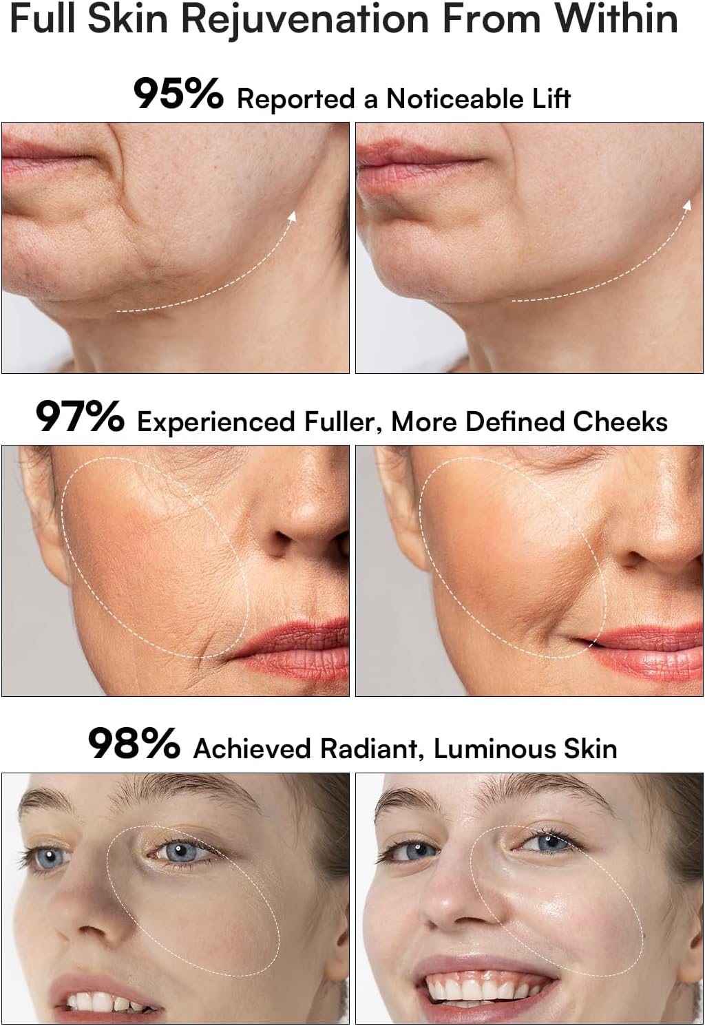 Microcurrent Facial Device, 3-In-1 Facial Massager Red Light Therapy Beauty Device for Face and Neck Skin Rejuvenation Lifting, Tightening, Infusing, Effective Wrinkle and Puffiness Reduction