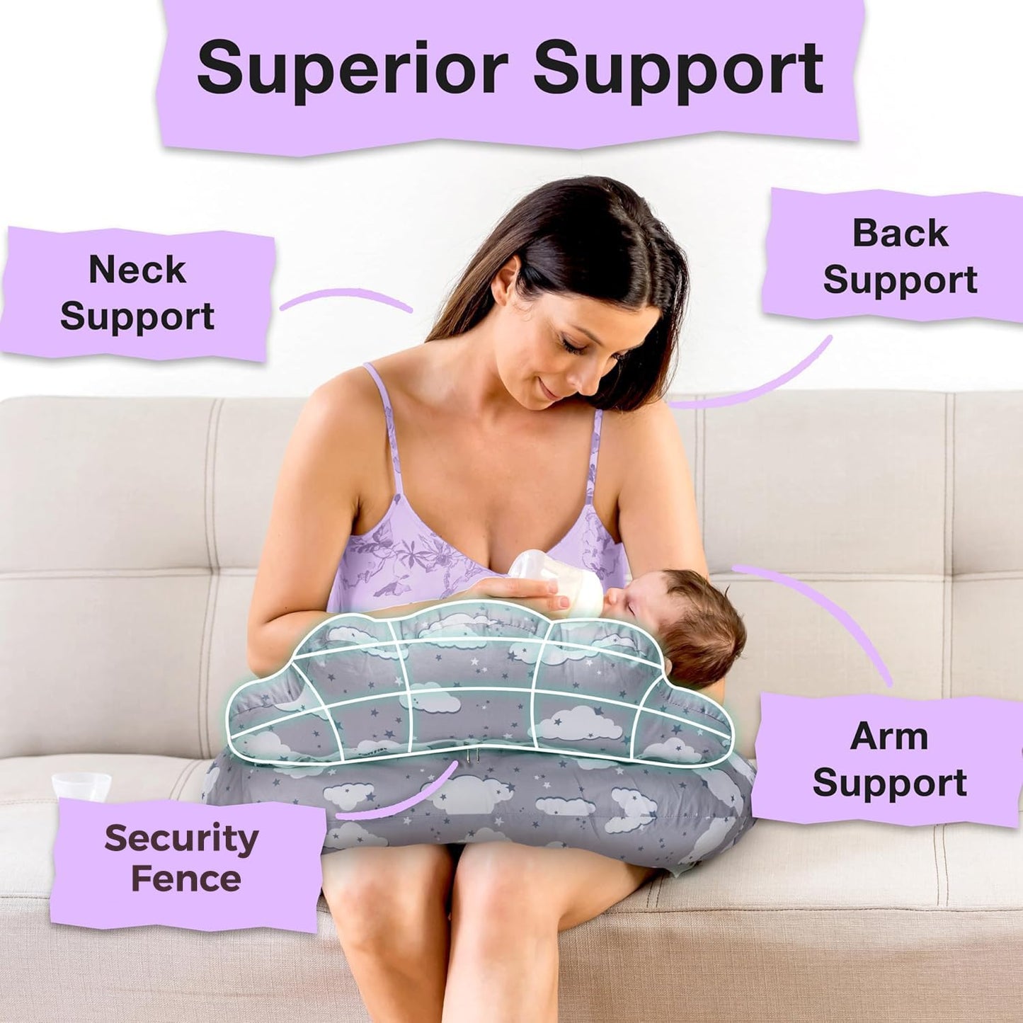 Nursing Pillow – plus Size Breastfeeding Pillows with Security Fence for Enhanced Support & Comfort – Removable Cotton Cover, Adjustable Waist Strap, Newborn Essentials Must Haves Baby Registry Search
