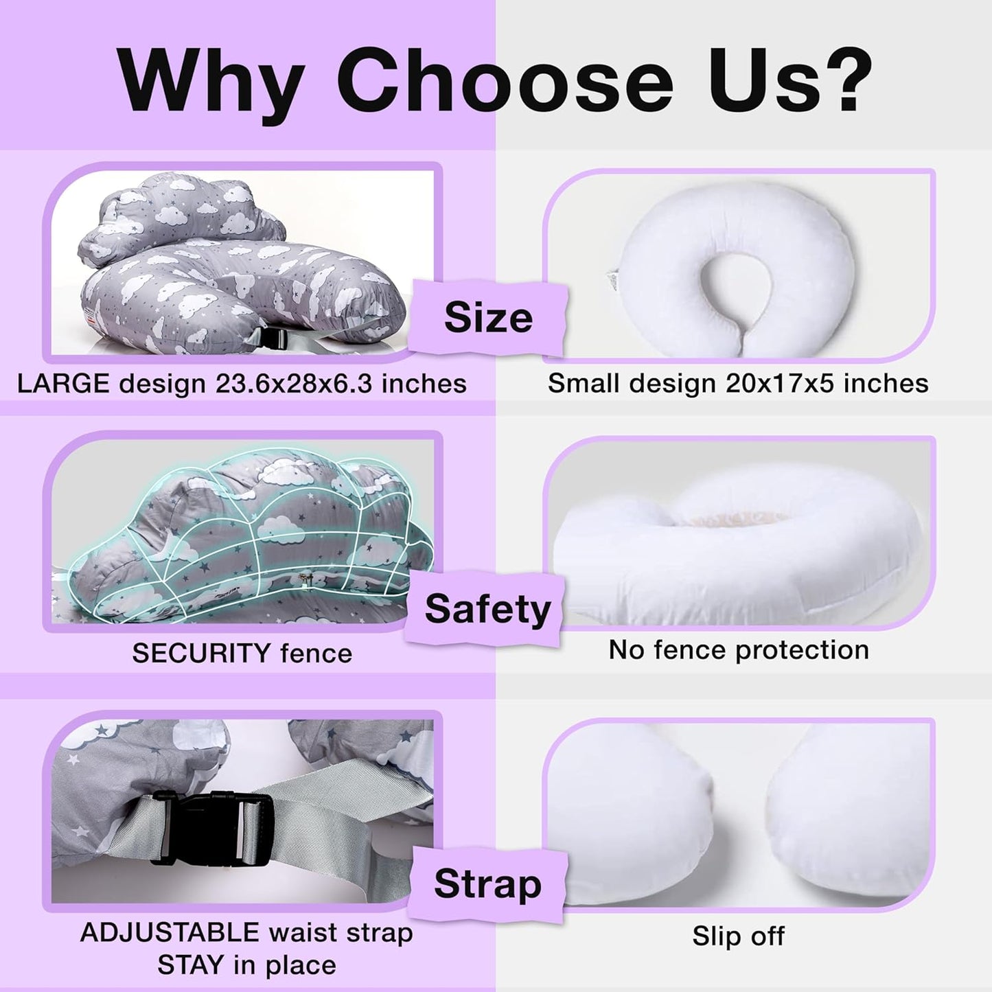 Nursing Pillow – plus Size Breastfeeding Pillows with Security Fence for Enhanced Support & Comfort – Removable Cotton Cover, Adjustable Waist Strap, Newborn Essentials Must Haves Baby Registry Search