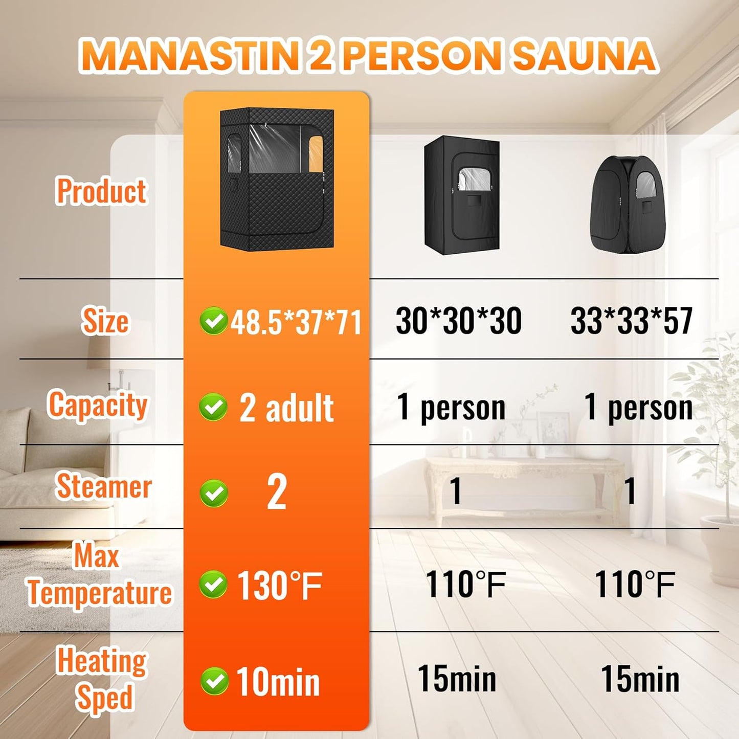 2 Person Portable Steam Sauna for Home, 1 or 2 Person Full Body Home Spa with 2 Foldable Chairs,9 Levels of Sauna Box with Remote Control, (Black, Large)