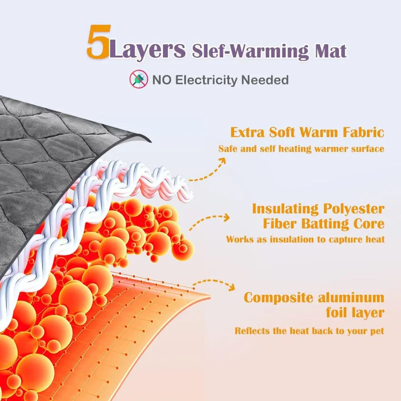 Self Heating Pet Pad, Extra Warm Thermal Dog Crate Pad Washable Anti-Slip Kennel Mat Pet Supplies for Medium Small Dogs and Cats