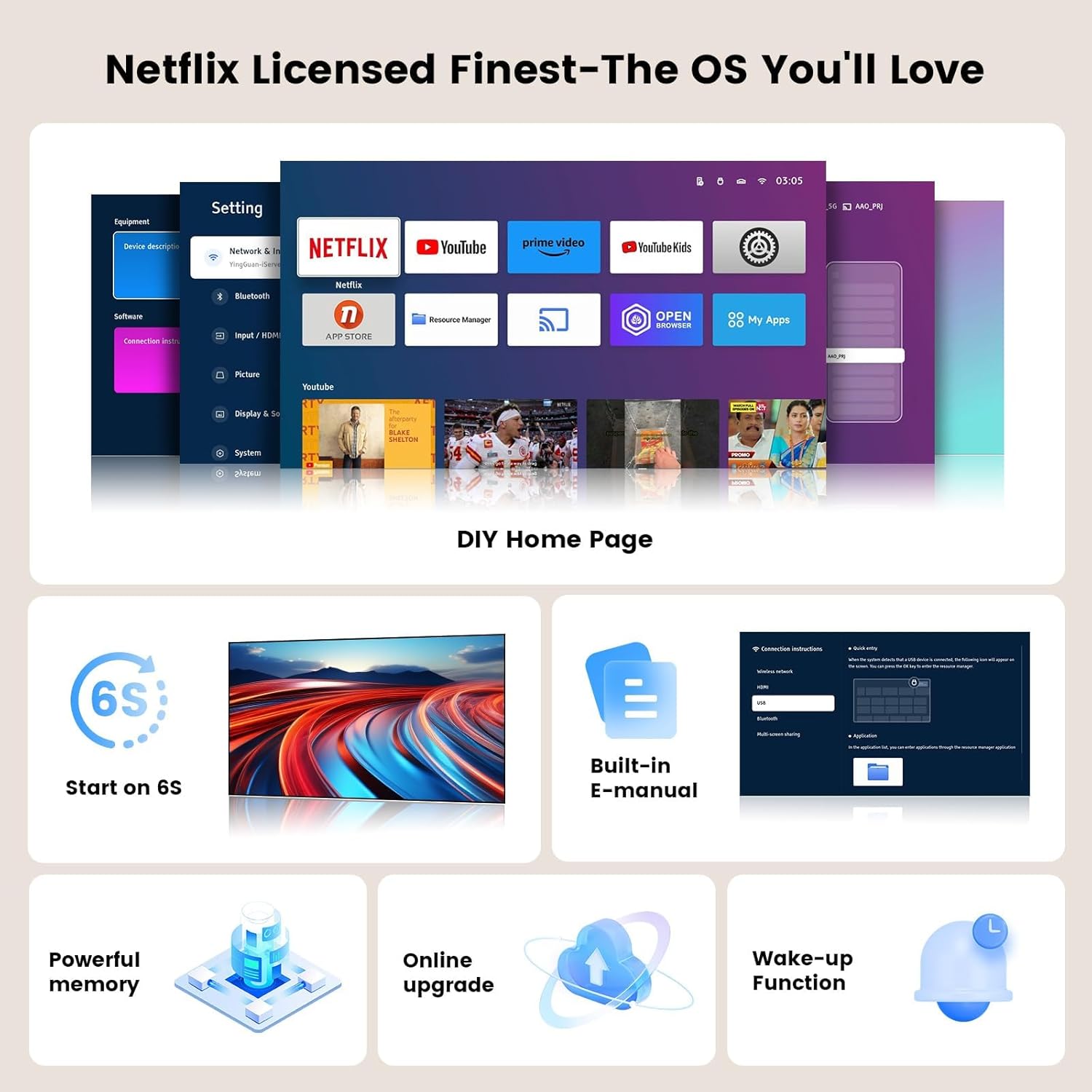 [Netflix-Licensed/1200 Ansi]Outdoor-Projector-4K with Wifi6 and Bluetooth, Smart TV OS & Doiby Audio, Portable Projector with Netflix/Youtube/Primevideo,  1080P Movie Proyector with 300''Display