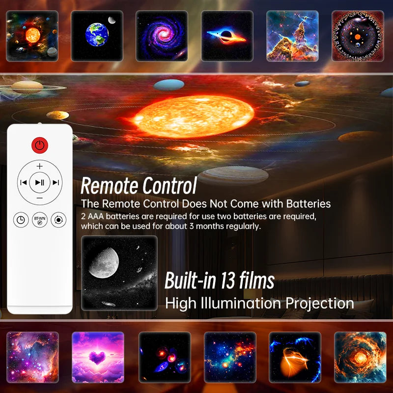 Star Projector Galaxy Night Light HD Lmage Disc Upgraded Planetarium Projector with Remote Control Bluetooth Function for Room