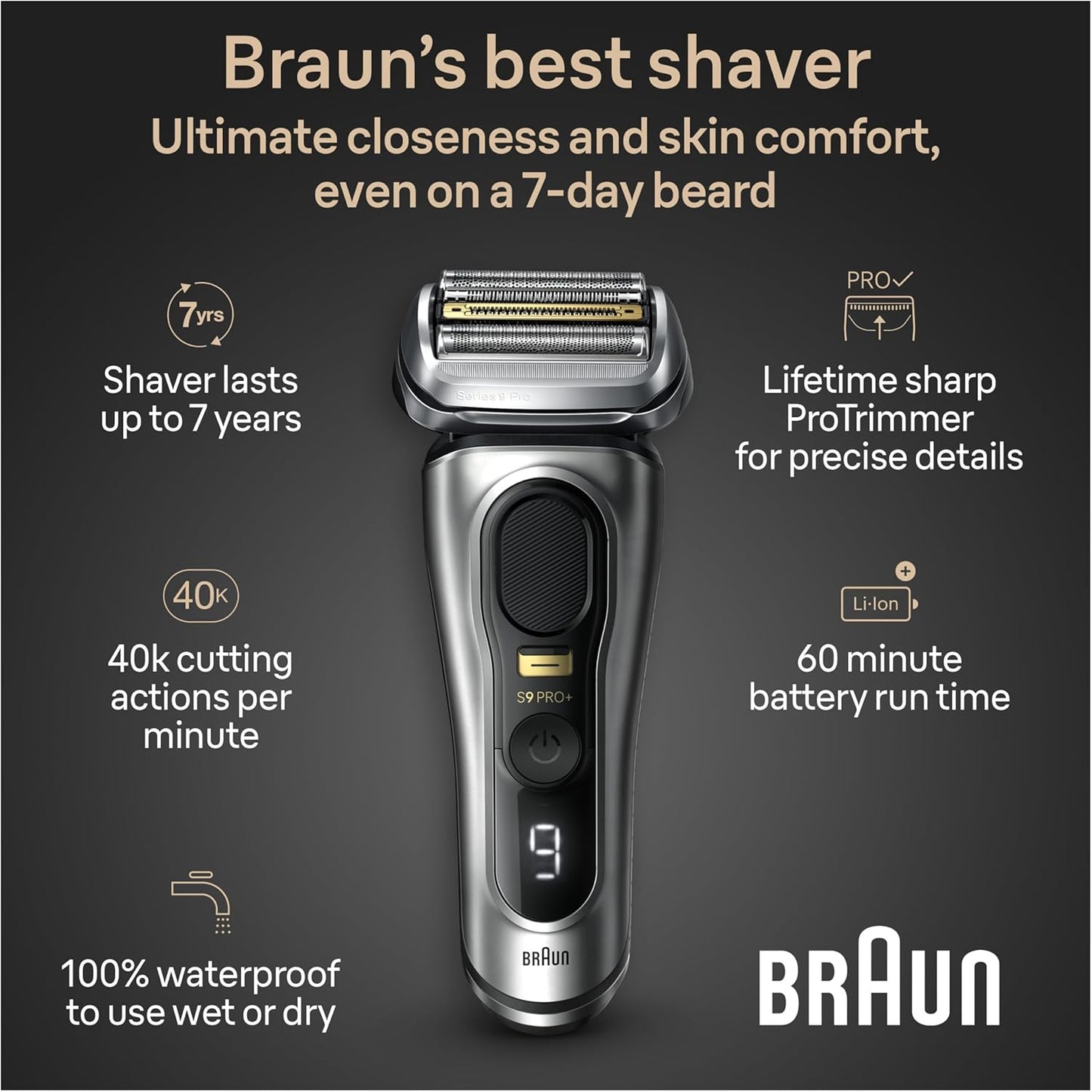 Braun Series 9 9517S PRO+ Electric Razor for Men, 5 Pro Shave Elements & Precision Long Hair Protrimmer, Charging Stand, Braun’S Best for Smooth Skin, Wet & Dry Electric Razor with 60Min Runtime